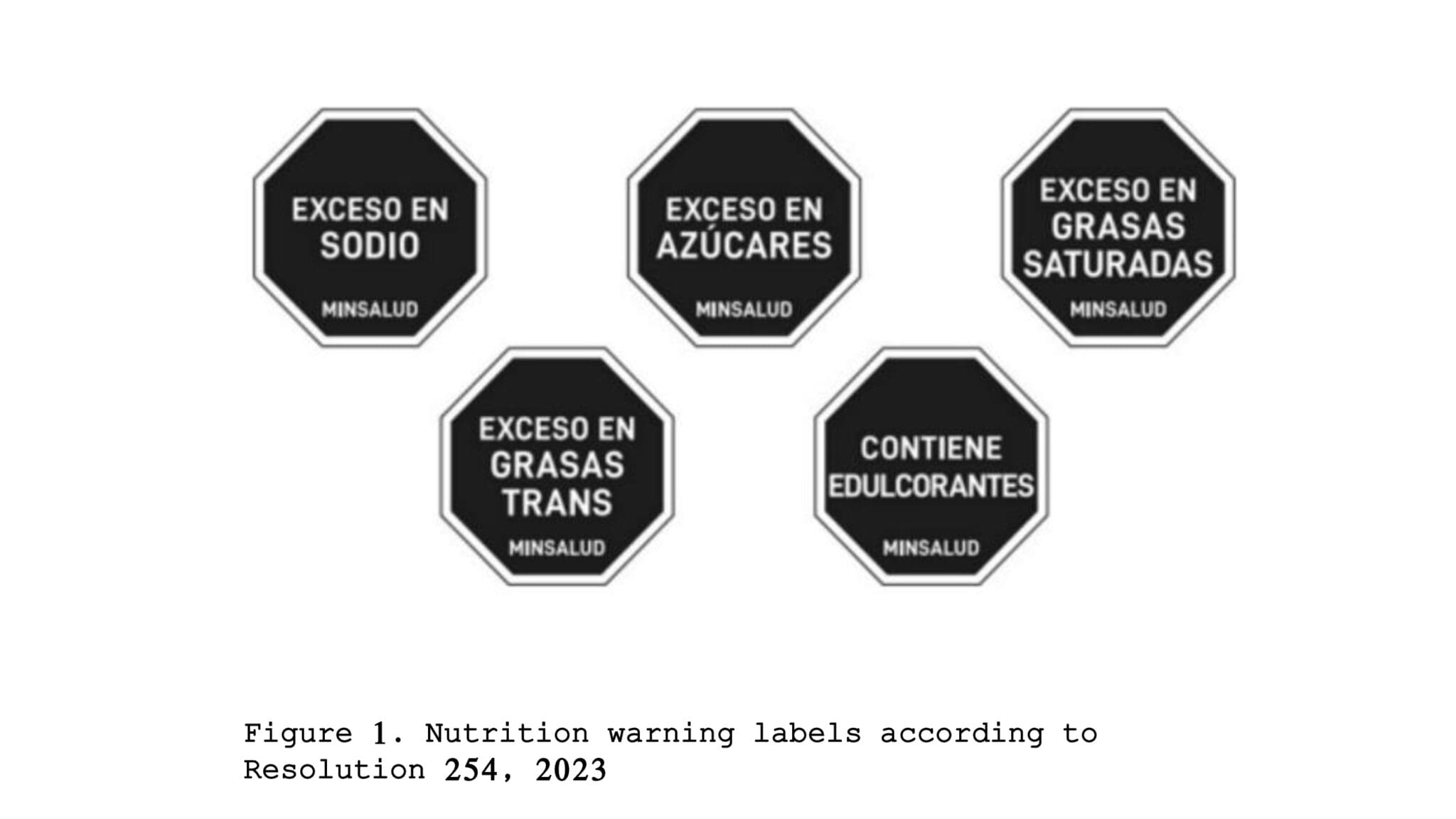 Hexagonal nutrition warning labels in Spanish.